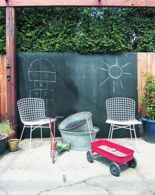 black-chawkboard-on-the-garden-fence- Contemporary Outdoor Garden Ideas 