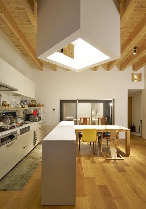 Modern lighting fixtures in a contemporary kitchen