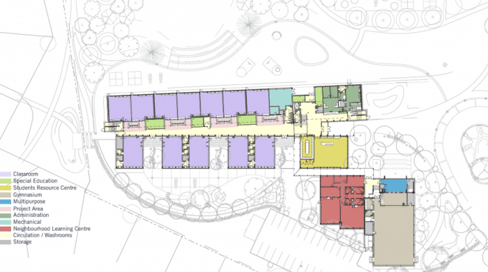 School's first floor - architectural plan