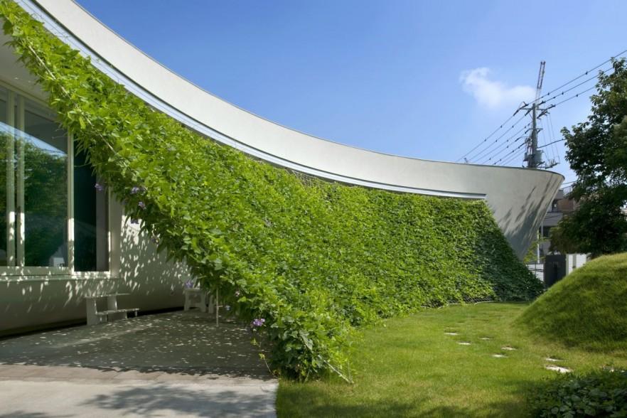 Sustainable Architecture and Ecological Design | | Founterior