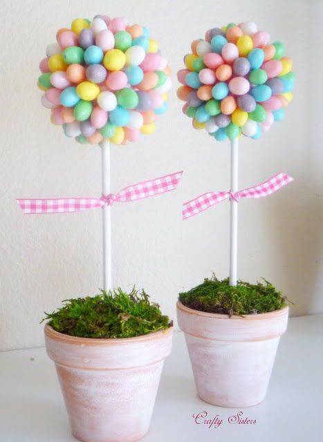 A Chocolate Egg Tree - Cute for Easter
