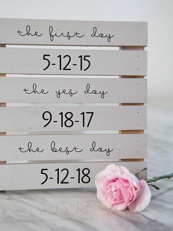 DIY Wedding Signs - Cheap Wedding Decoration Ideas